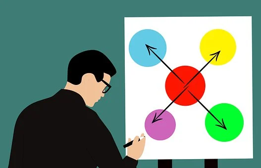 注册公司创业有什么好处？