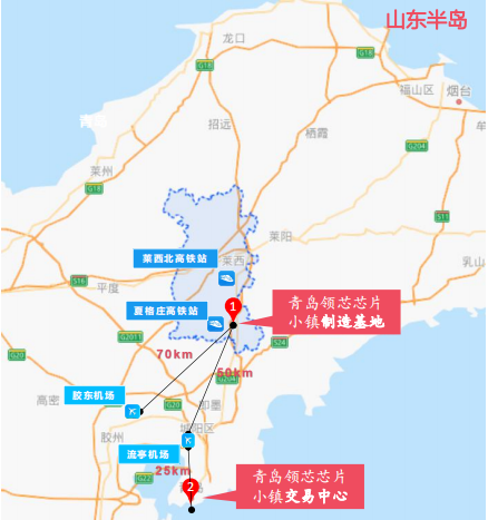税务筹划｜青岛君林科技产业园节税的不二之选
