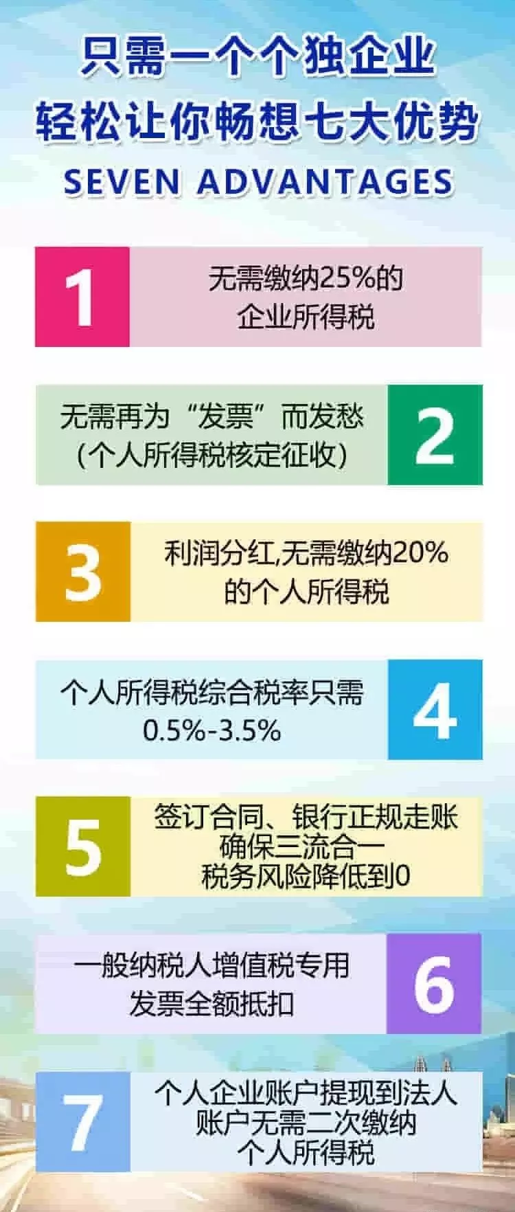 税务筹划｜个人独资企业核定征收的税收优势！