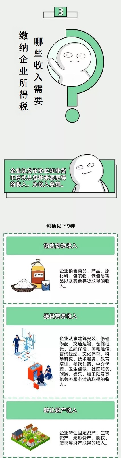 企业所得税新规，这类企业免征、减征！