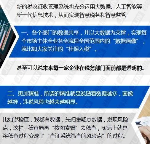 直播回顾“浅析金税四期上线对企业带来的影响”主题演讲