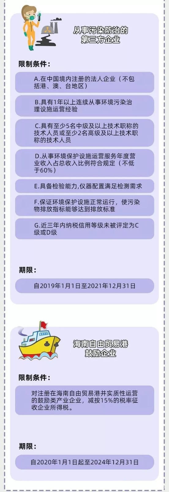 企业所得税新规，这类企业免征、减征！