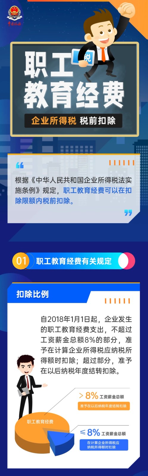 企业职工教育经费税前如何扣除？