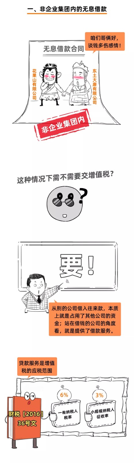 企业之间借款，可以签订无息借款的协议吗？这是我见过最好的回答！