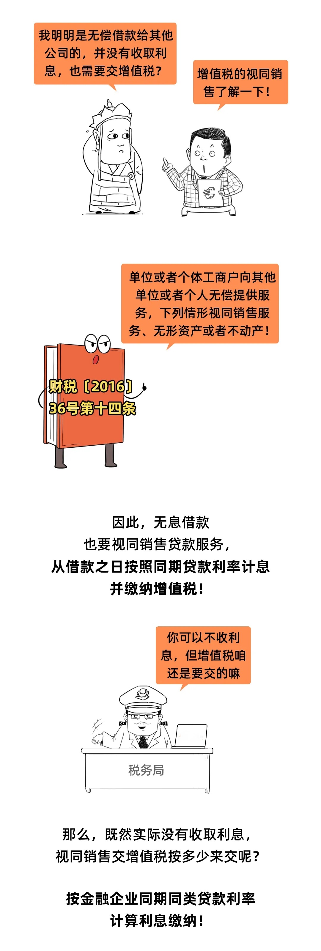 企业之间借款，可以签订无息借款的协议吗？这是我见过最好的回答！