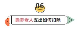 6张表搞懂个税专项附加扣除要点