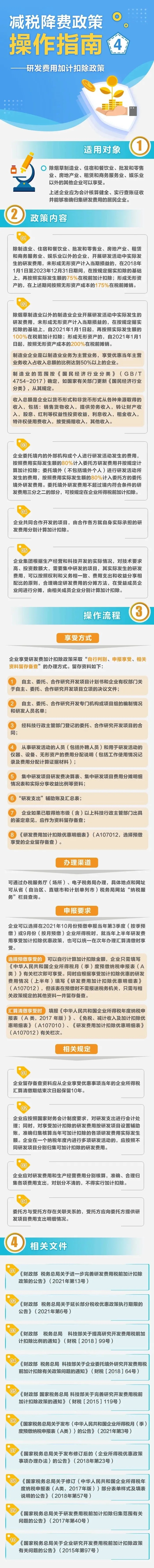 如何享受研发费用加计扣除政策？这份指南请收好