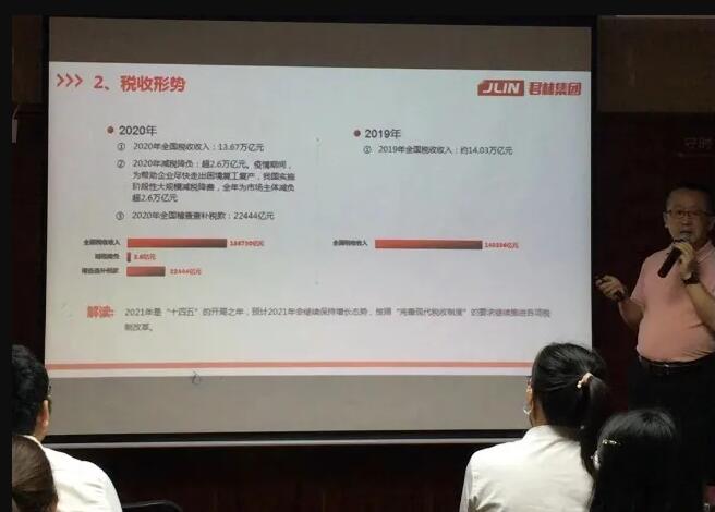 “两会政策对企业利弊的分析”沙龙圆满结束