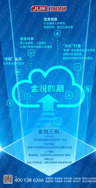 《浅析金税四期上线对企业带来的影响》 沙龙圆满结束！ 