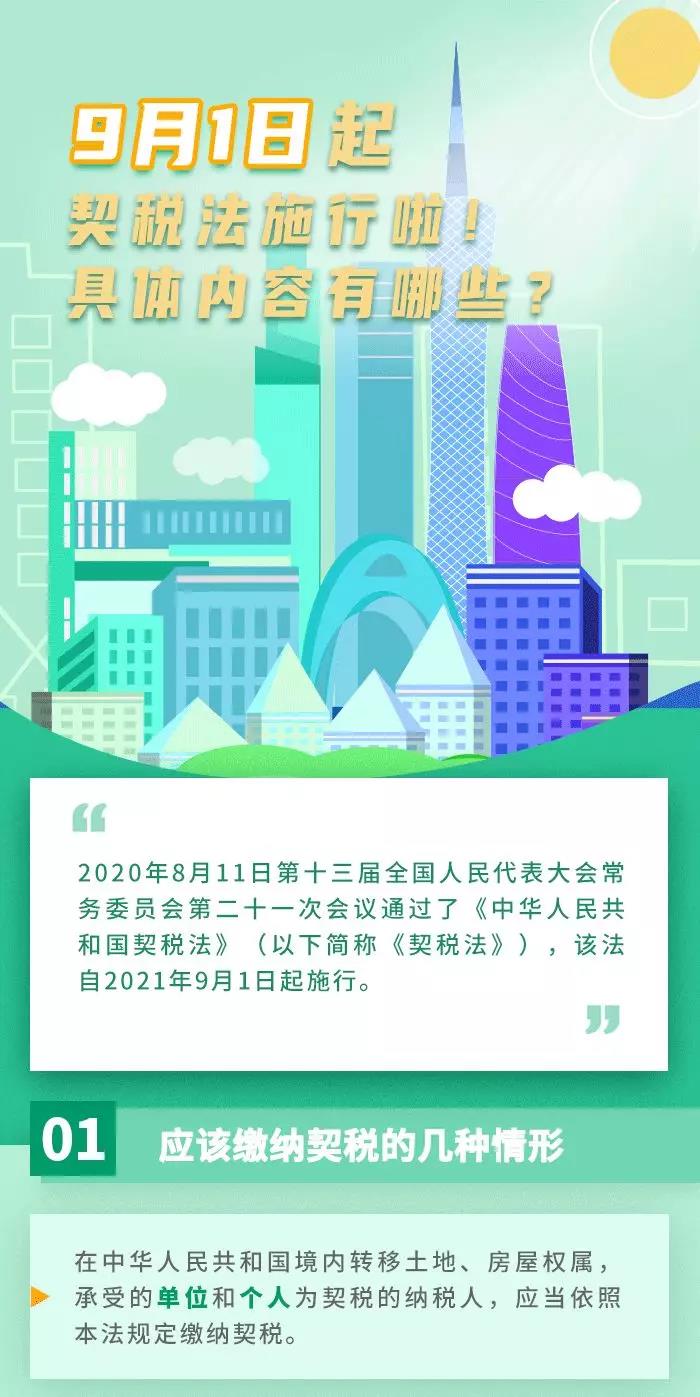 契税法9月1日起施行！ 