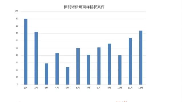 不做知识产权“围猎”下沉默的羔羊，中国跨境商家的反击 
