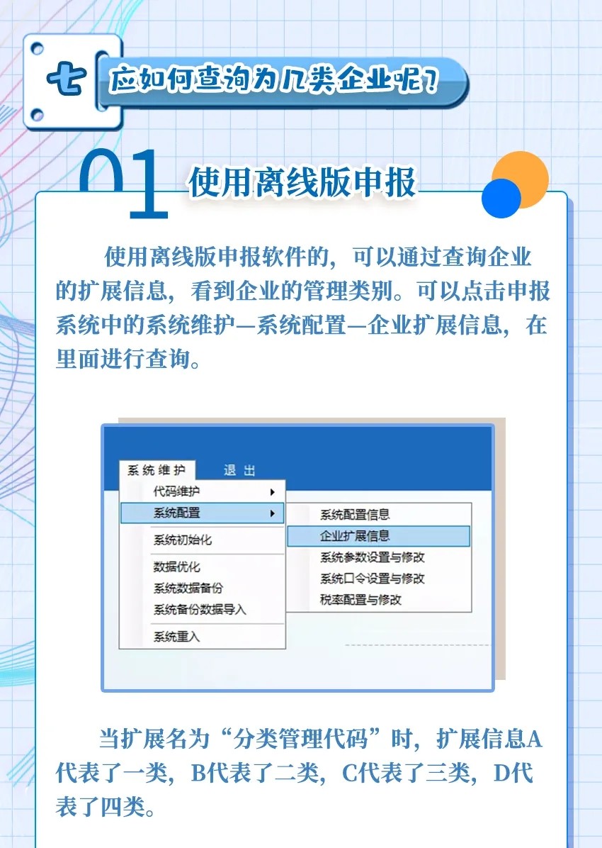 出口企业分类管理评定答疑大全