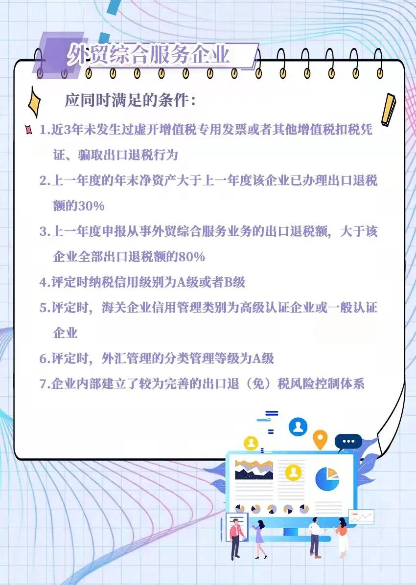 出口企业分类管理评定答疑大全