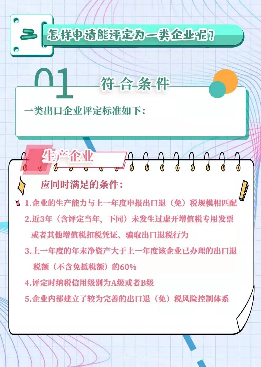 出口企业分类管理评定答疑大全