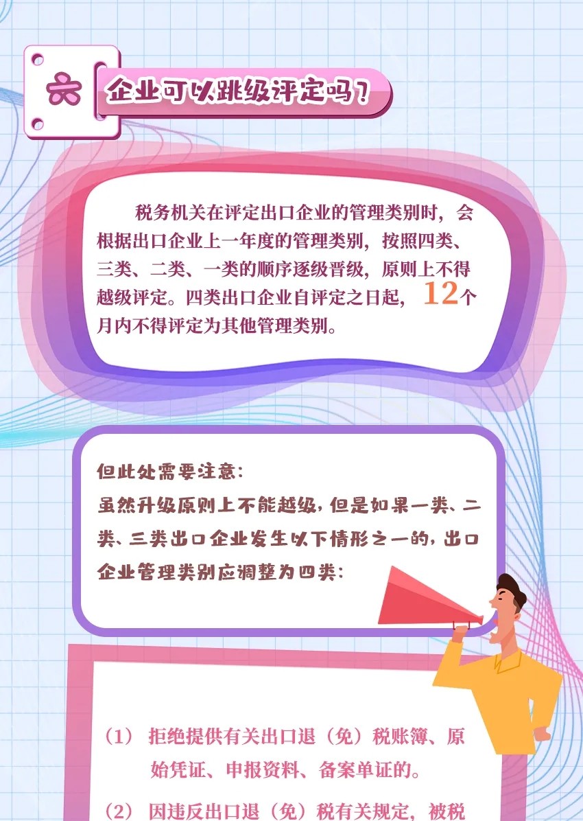 出口企业分类管理评定答疑大全
