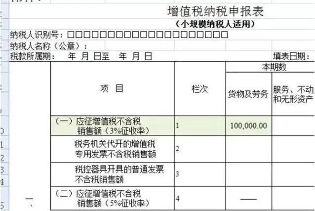 未开票≠不纳税，增值税未开票收入需要这样申报