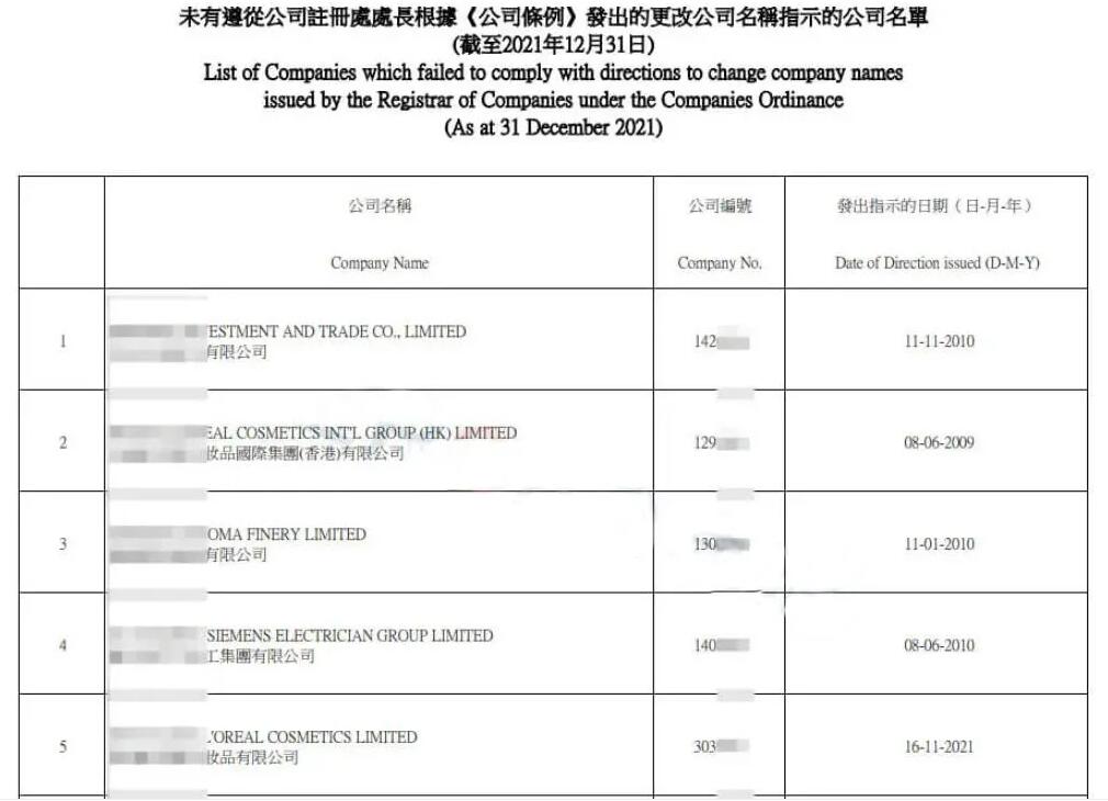 【香港公司注销】香港公司注销怎么办理？