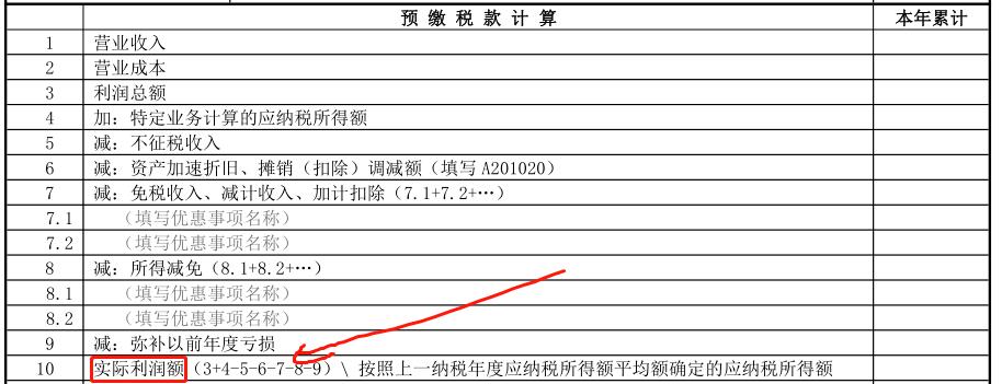 小型微利企业，千万要提前筹划好