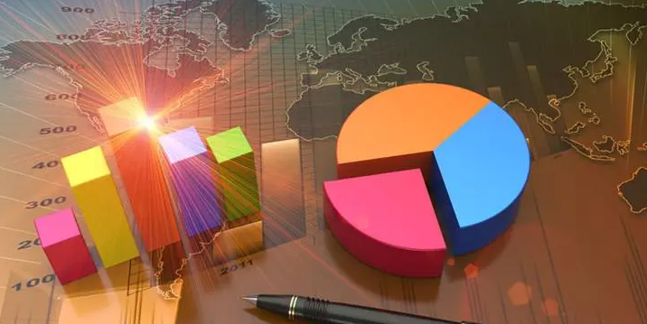 跨境电商市场潜力巨大，为何受资本人才的青睐